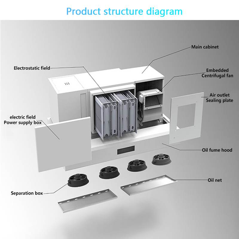 ESP 기능을 갖춘 상업용 주방용 스마트 레인지 후드, - Range Commercial Kitchen 리뷰 및 가격