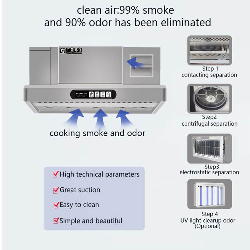 ESP 기능을 갖춘 상업용 주방용 스마트 레인지 후드, - Range Commercial Kitchen 리뷰 및 가격